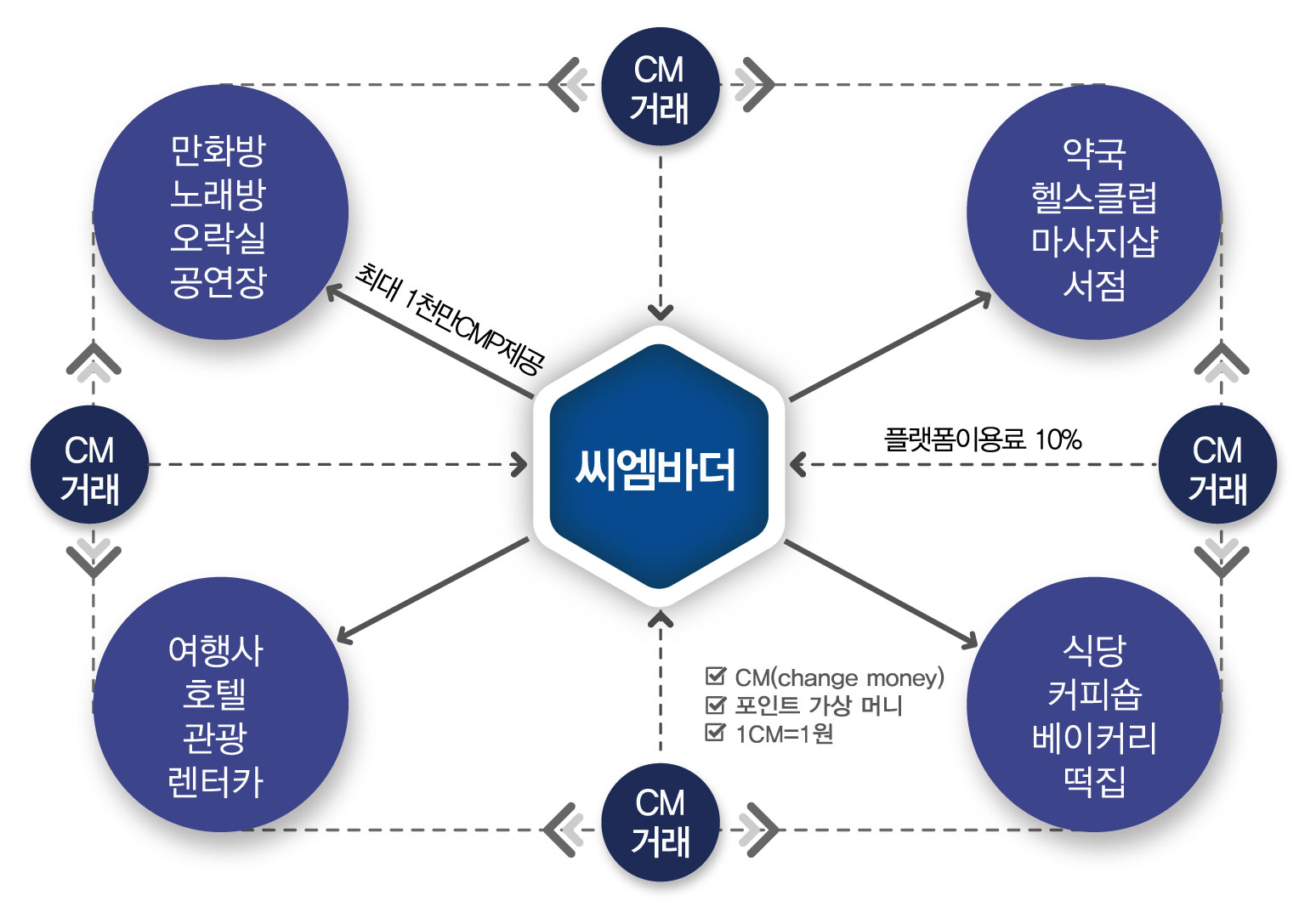 responsive priview